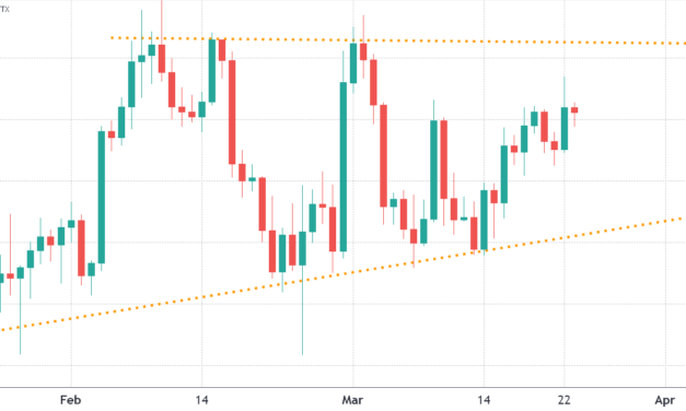 Here’s why Bitcoin bulls will defend $42K ahead of Friday’s $3.3B BTC options expiry