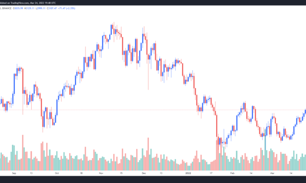 Ethereum price hits $3.2K as anticipation builds ahead of the ‘Merge’