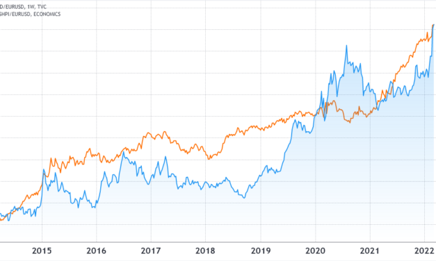How professional Ethereum traders place bullish ETH price bets while limiting losses