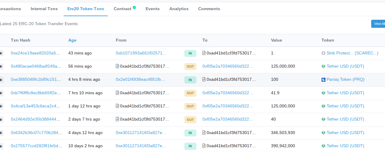 Terra may be about to repeat $125M BTC buy that sparked Bitcoin's run to $43.3K
