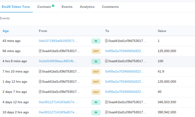 Terra may be about to repeat $125M BTC buy that sparked Bitcoin's run to $43.3K