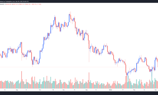 Bitcoin slides under $39K, leading some traders to forecast a weekend ‘oversold bounce’