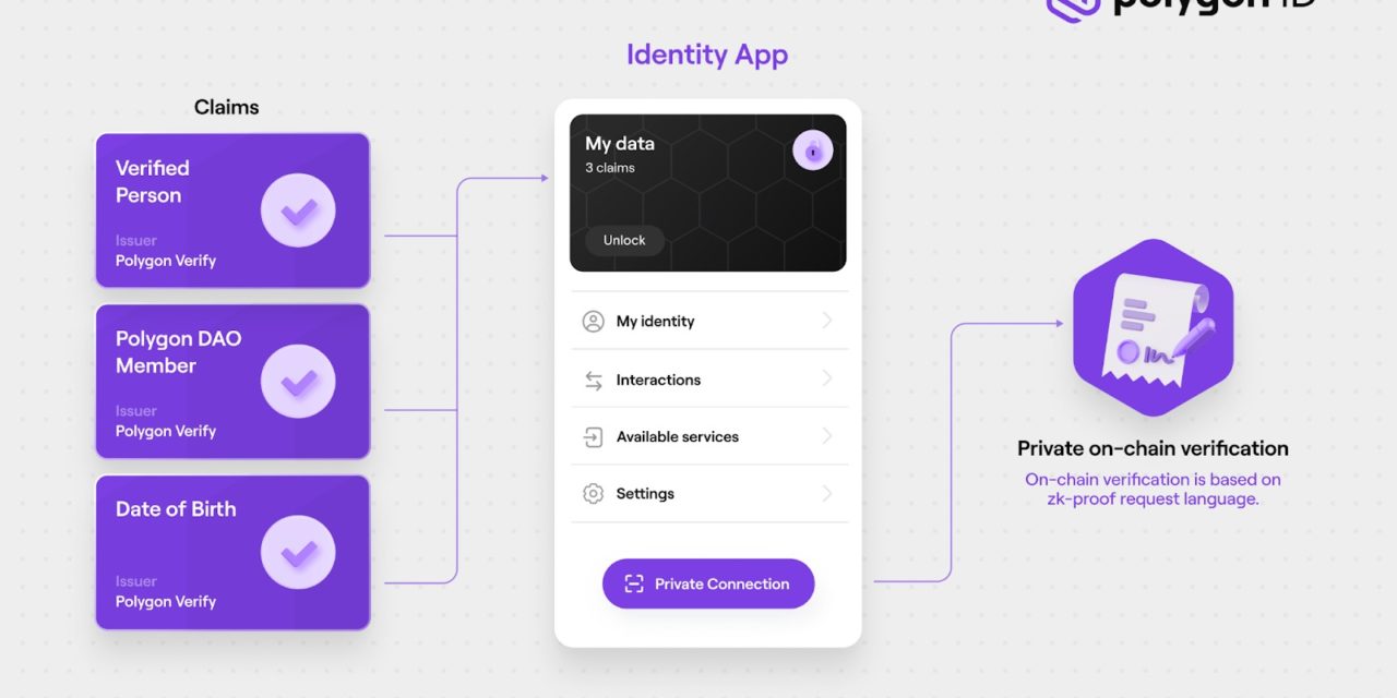Polygon ID platform seeks to enhance self-agency and privacy in the Web3 space