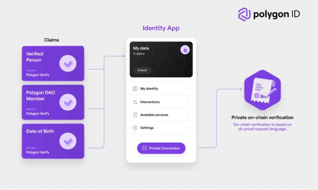 Polygon ID platform seeks to enhance self-agency and privacy in the Web3 space