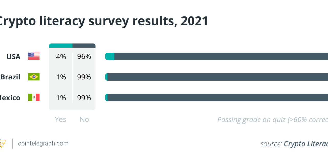 Crypto education can bring financial empowerment to Latin Americans