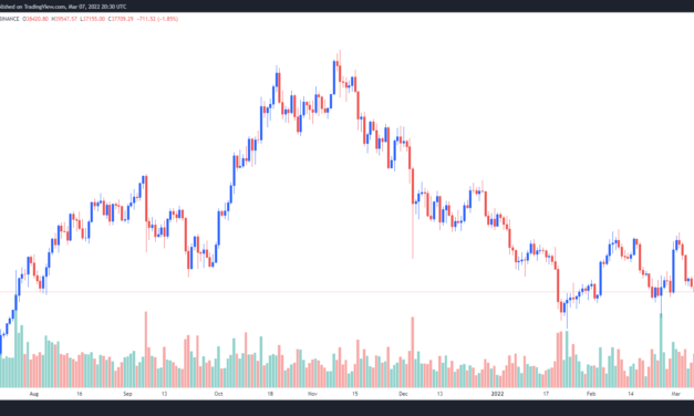 Bitcoin price rejection at $39K and mounting regulatory concerns tank the market again