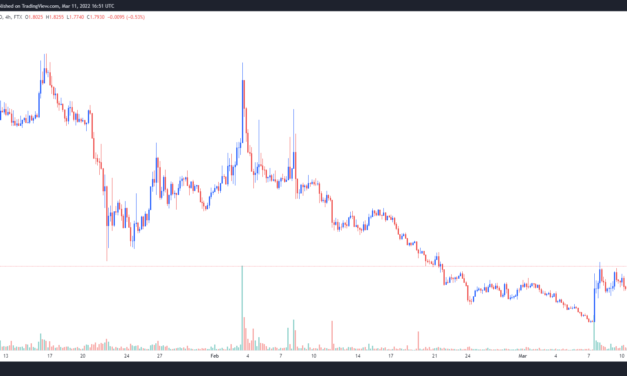 Immutable X (IMX) gains 50% following the close of a $200M fundraising round