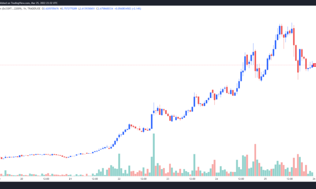 Interoperability-focused Stargate Finance (STG) aims to kick off DeFi 3.0
