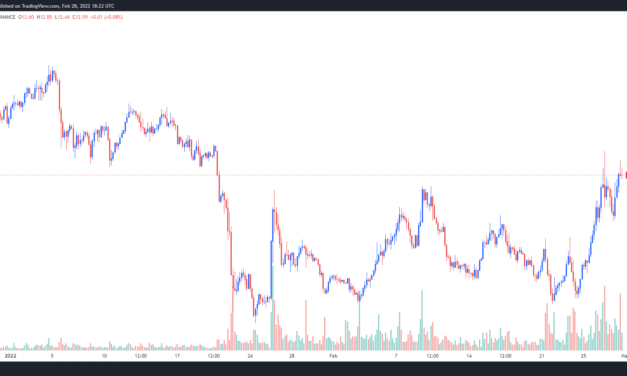 3 reasons why Waves price gained 100%+ in the last week
