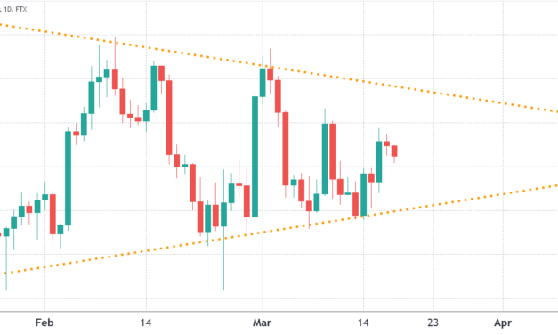 Bitcoin rally hopes diminish as pro traders flip bearish, retail interest at 12-month lows