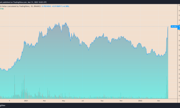 Zilliqa's 'metaverse' debut pumps ZIL price 350% in just five days — Selloff ahead?