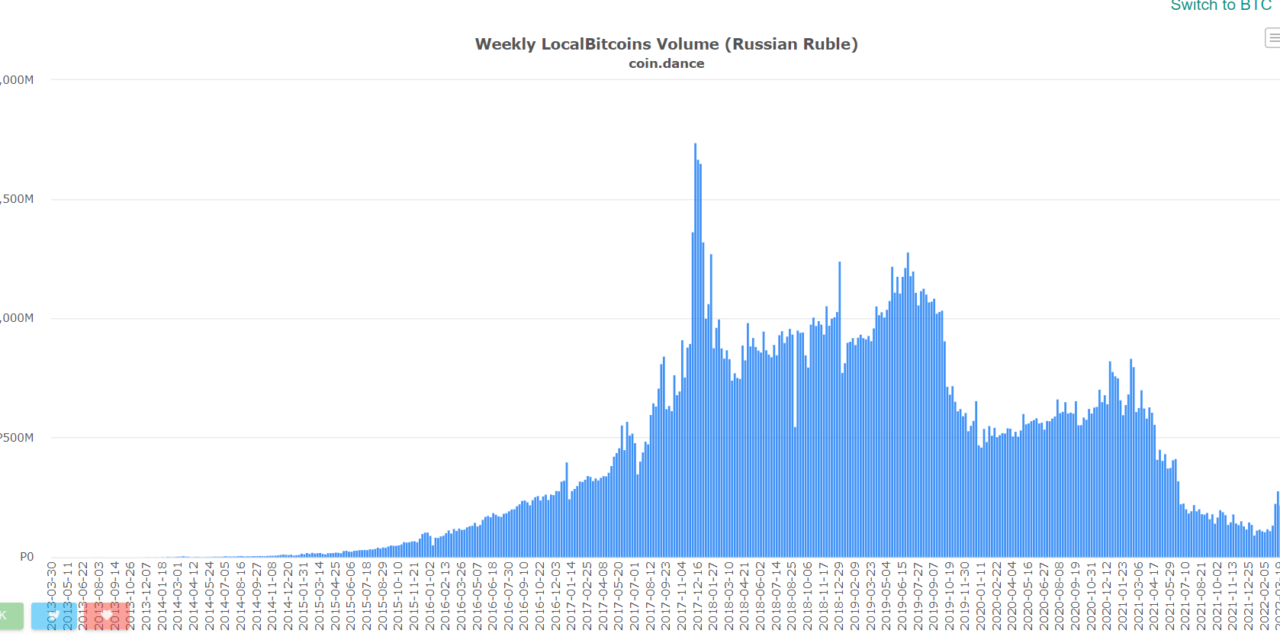 Digital currencies could get a boost from the international crisis: Blackrock CEO