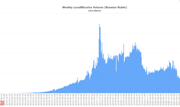 Digital currencies could get a boost from the international crisis: Blackrock CEO