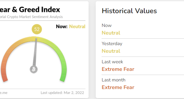 Analysts say bulls will aim for $48K now that Bitcoin’s ‘accumulation phase’ has begun