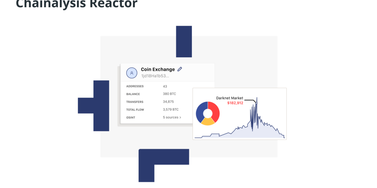 How Chainalysis helps in crypto monitoring and blockchain analysis?