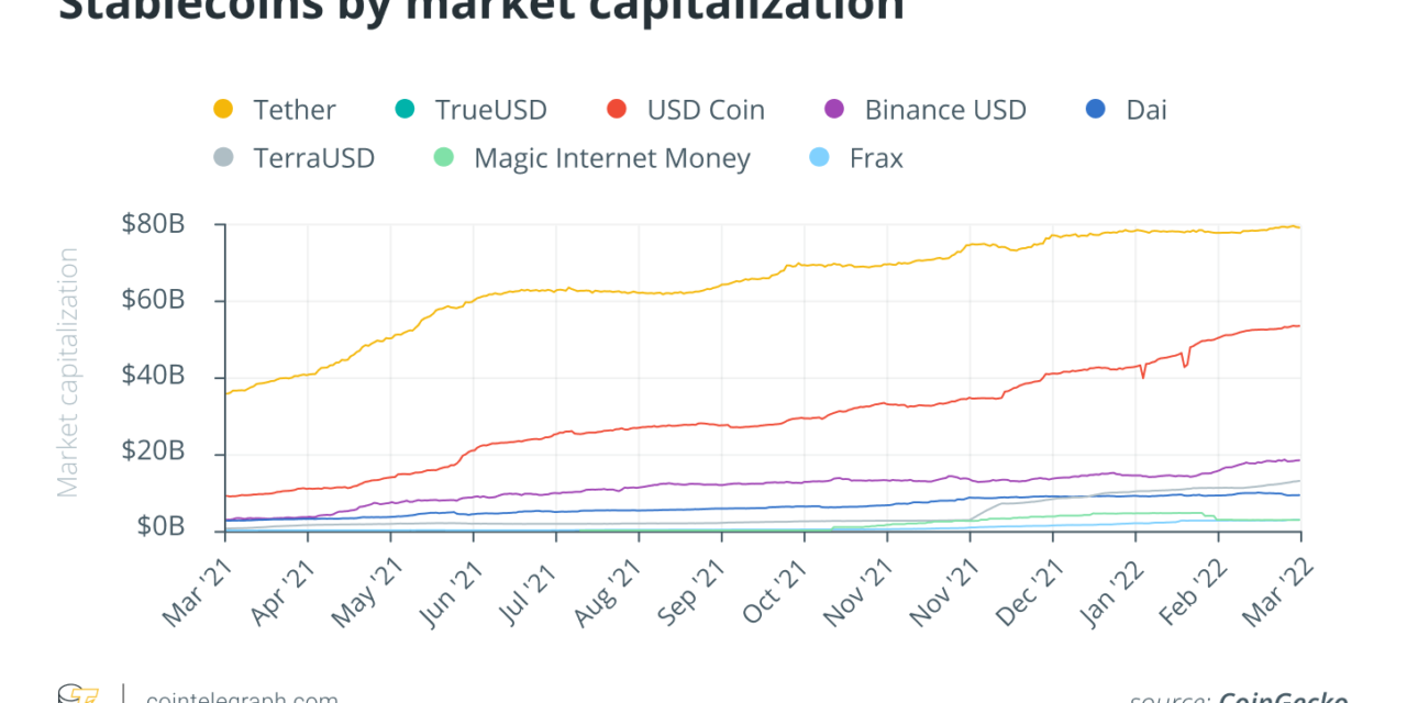 Stablecoins will have to reflect and evolve to live up to their name
