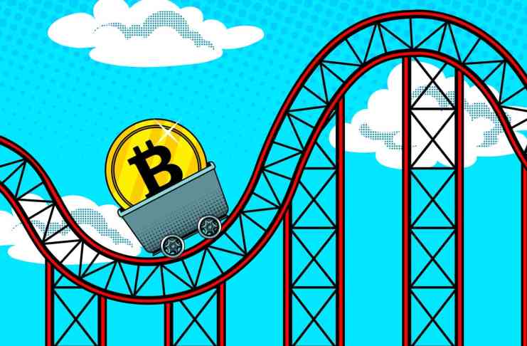 Skončia 4-ročné cenové cykly Bitcoinu ako ich poznáme?