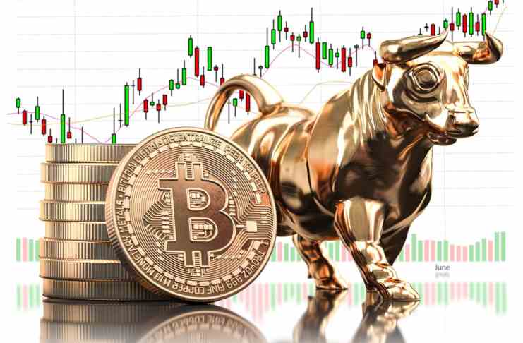 Bitcoin analýza – cena opäť rastie a spolu s ňou aj býčie objemy