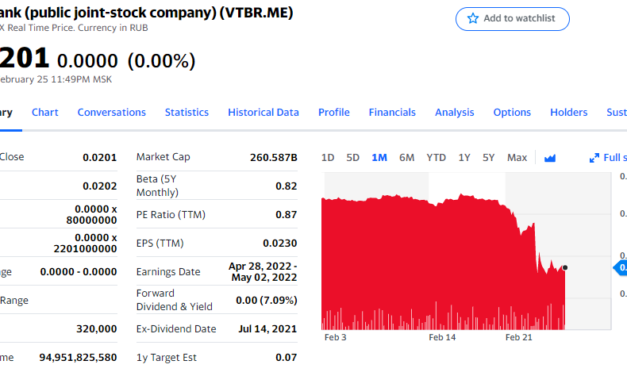 EU will cut off 7 Russian banks from SWIFT, with ordinary Russians facing consequences