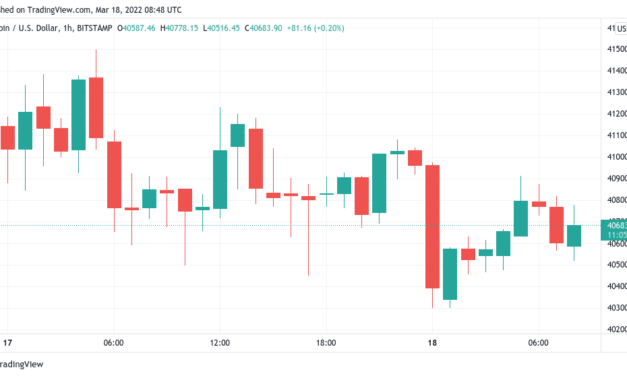 Bitcoin holds $40K as on-balance volume hints at multi-month BTC price breakout