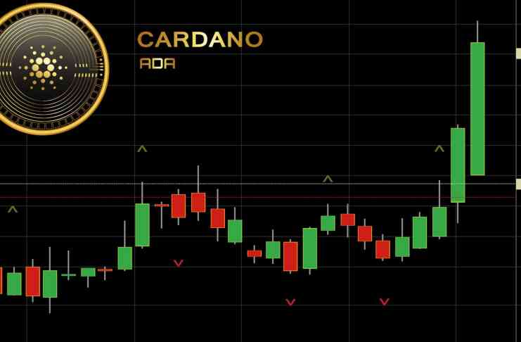 Cardano finalizuje dôležitú aktualizáciu blockchainu – ADA reaguje prudkým rastom