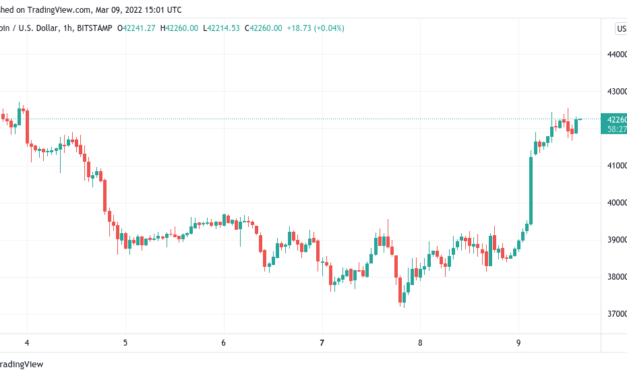 Trader gives $44K BTC price target as Bitcoin shrugs off executive order 'nothingburger'