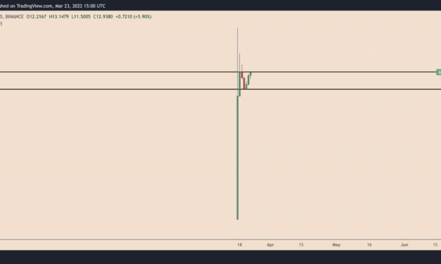 BAYC's ApeCoin up 50% this week as its creator raises $450M in new funding