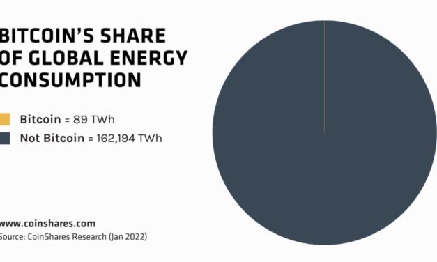 EU vote on Bitcoin mining: What does it mean for the industry?