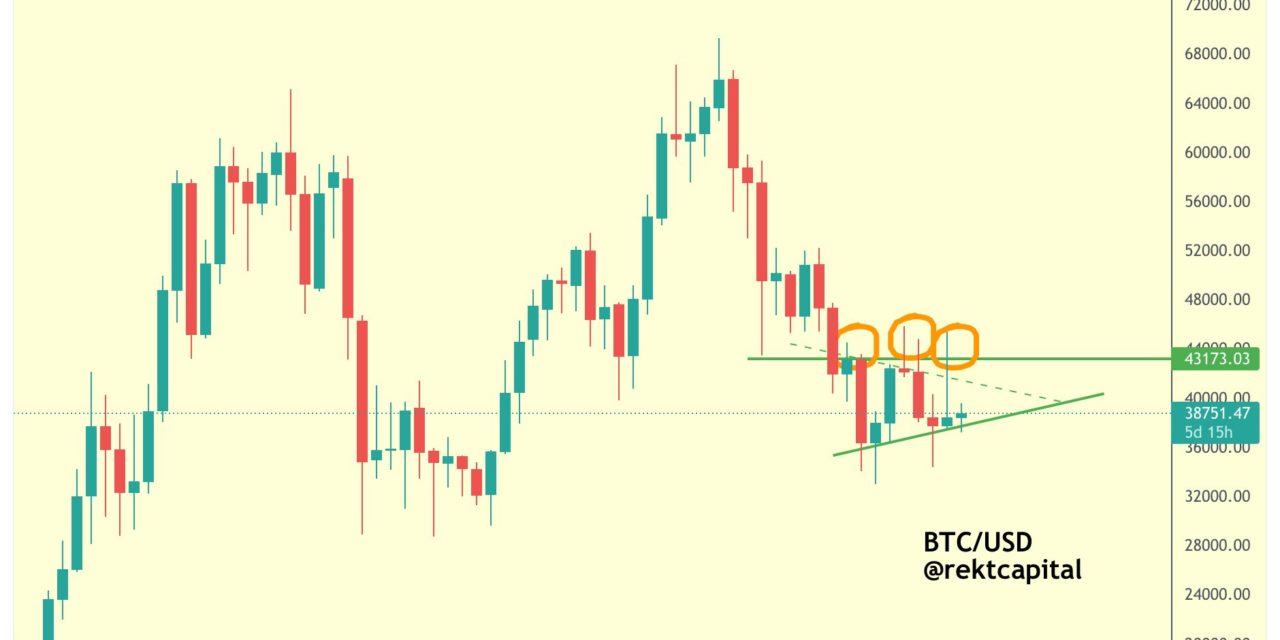 Bitcoin price holds key support level — Can BTC rebound to $43K next?