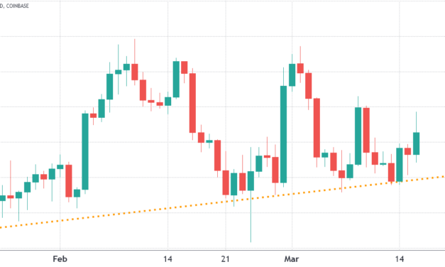 Bitcoin bulls to defend $40K leading into Friday's $760M options expiry