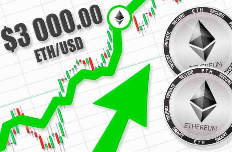 ETH sa blíži k prekonaniu úrovne 3 000 USD – Jeden z developerov má však obavy z fungovania siete!