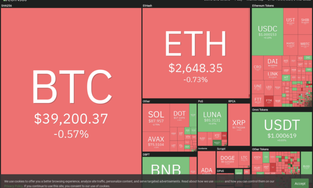 Top 5 cryptocurrencies to watch this week: BTC, XRP, NEAR, XMR, WAVES