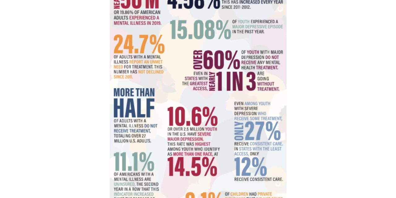 Real health benefits will come when medicine and the Metaverse collide