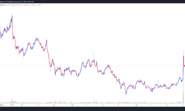 OCEAN gains 86.4% in March ahead of Q2 launch of Ocean v4