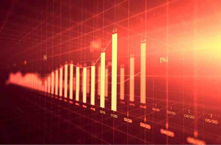 Graf na dnes: Inflácia na Slovensku atakuje 10 % – niektoré sektory zaznamenali až 16-percentný nárast cien