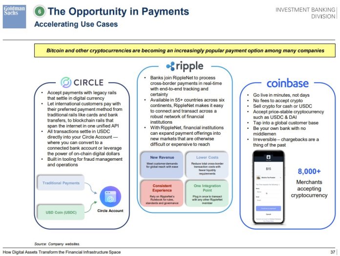 Správa od Goldman Sachs