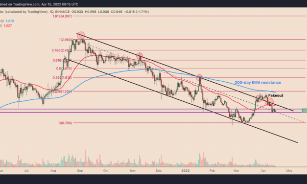 Cardano price risks 30% drop in Q2 despite a 'major' hard fork ahead