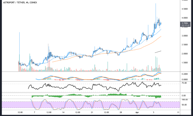 xASTRO staking and upcoming ‘Terra wars’ send Astroport price to new highs