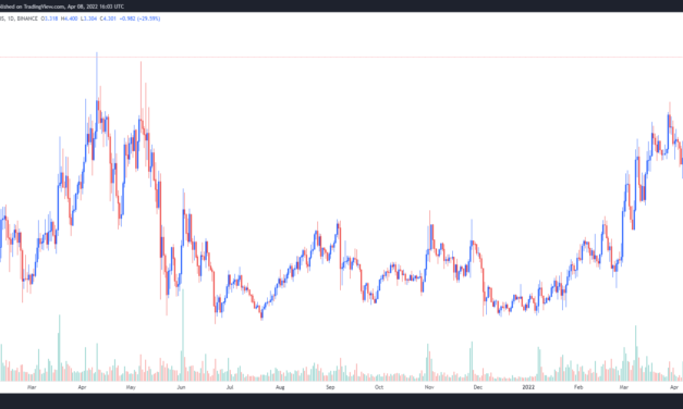 Kyber Network (KNC) soars after integrating with Uniswap v3 and Avalanche Rush Phase 2