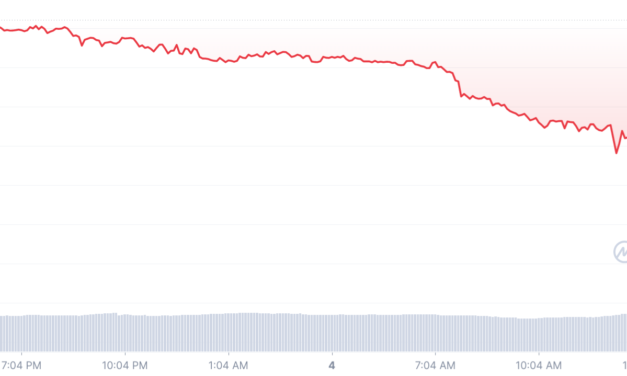 Neutrino Dollar breaks peg, falls to $0.82 amid WAVES price 'manipulation' accusations