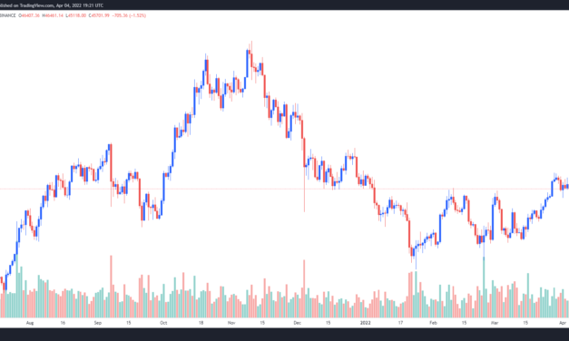 Signs of Bitcoin accumulation suggest BTC’s dip to $45K will be short-lived