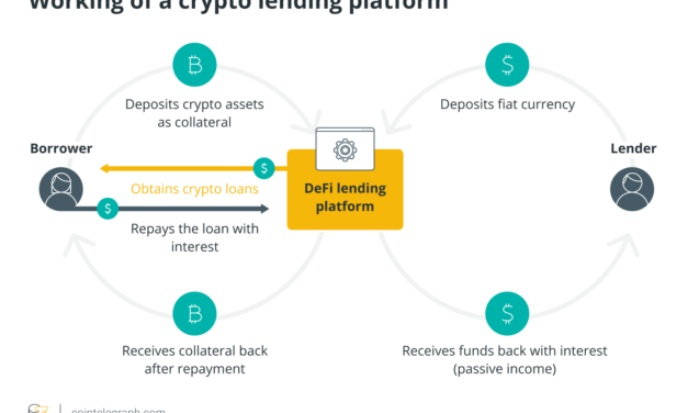 Looking to take out a crypto loan? Here’s what you need to know