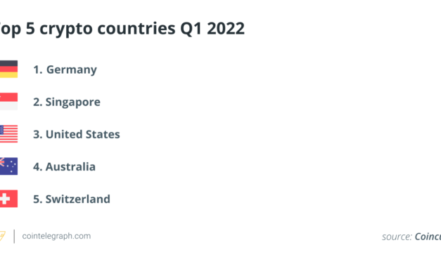 Here is why Germany is ranked the most crypto-friendly country