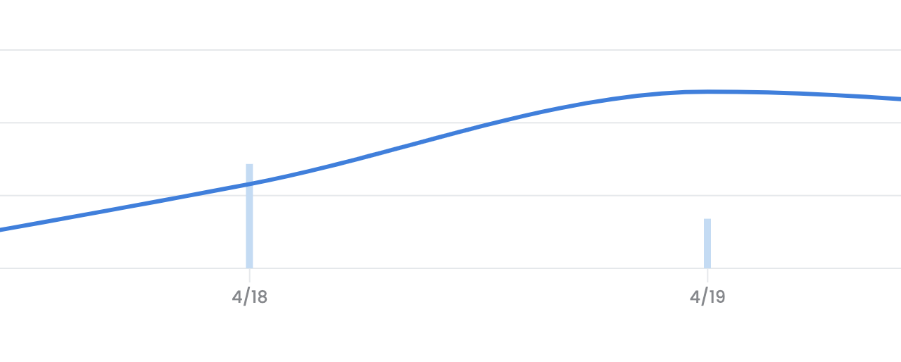 ‘Legacy’ NFT prices are soaring, but exactly what makes a collection a blue-chip?