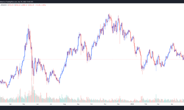 Smart money is accumulating Ethereum even as traders warn of a drop to $2.4K