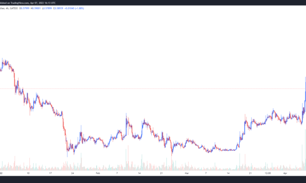 CEEK VR gains 100%+ as push toward virtual reality and Metaverse development intensifies