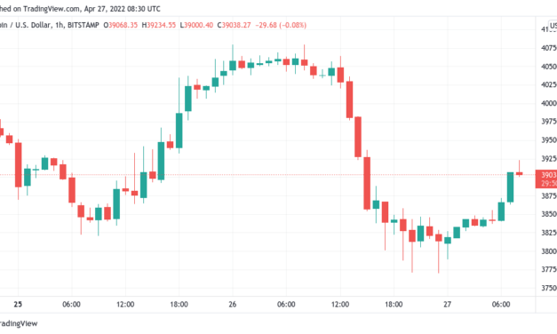 Bitcoin rebounds off 6-week lows amid warning of 'brutal' BTC price bull trap