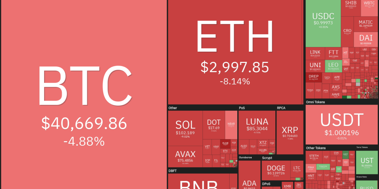 Price analysis 4/11: BTC, ETH, BNB, SOL, XRP, ADA, LUNA, AVAX, DOT, DOGE