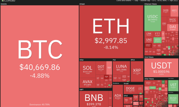 Price analysis 4/11: BTC, ETH, BNB, SOL, XRP, ADA, LUNA, AVAX, DOT, DOGE
