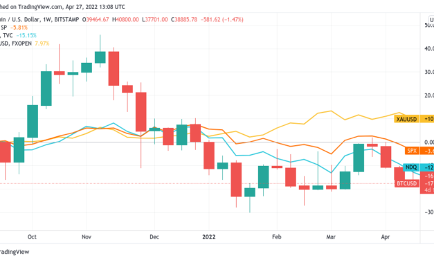 Ex-BitMEX CEO explains how Bitcoin will have hit $1 million by 2030